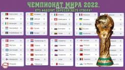 Постер Расписание чемпионата мира по футболу